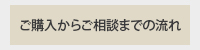 ご購入からご相談までの流れ